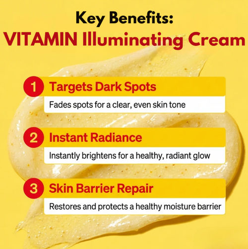Vitamin Illuminating Serum & Cream Set