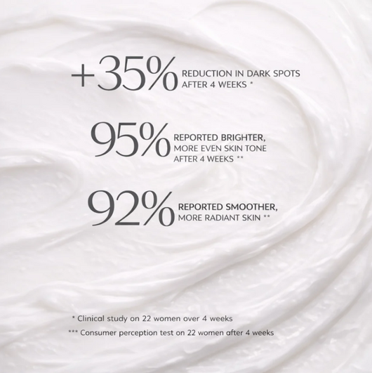 Arbutin 7% & Tranexamic Acid 4% Brightening Cream