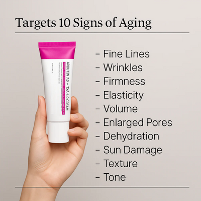 Arbutin 7% & Tranexamic Acid 4% Brightening Cream