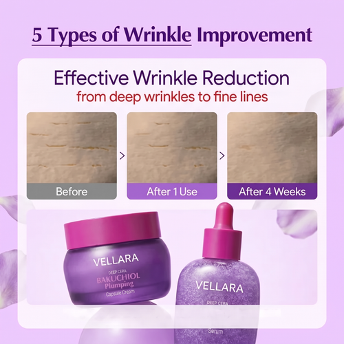 Bakuchiol Plumping Serum & Cream Set VIP - VELLARA VIP Club