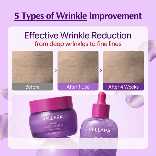 Bakuchiol Plumping Serum & Cream Set