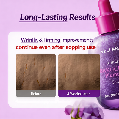 Bakuchiol Plumping Serum & Cream Set