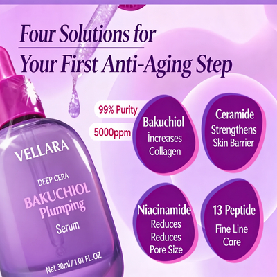 Bakuchiol Plumping Serum & Cream Set