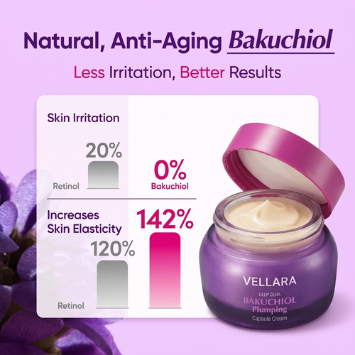 Bakuchiol Plumping Serum & Cream Set VIP - VELLARA VIP Club